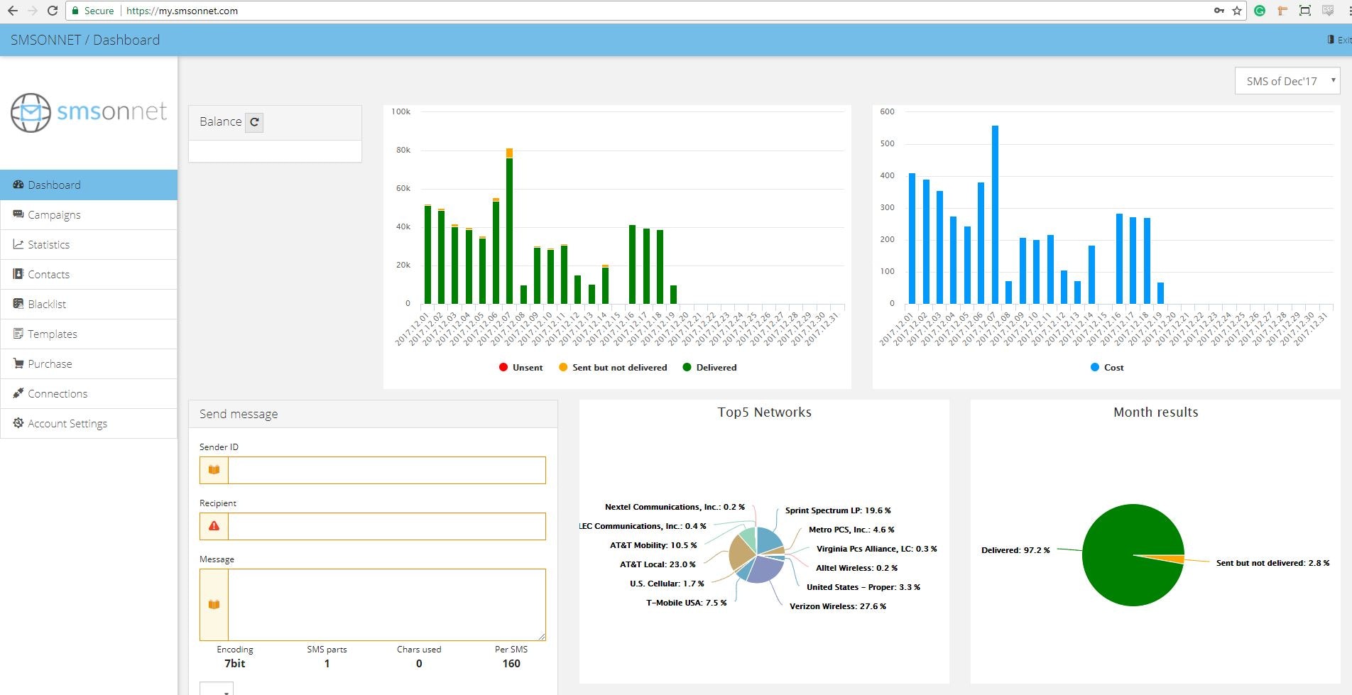Web solution for Marketing SMS Campaigns gallery image