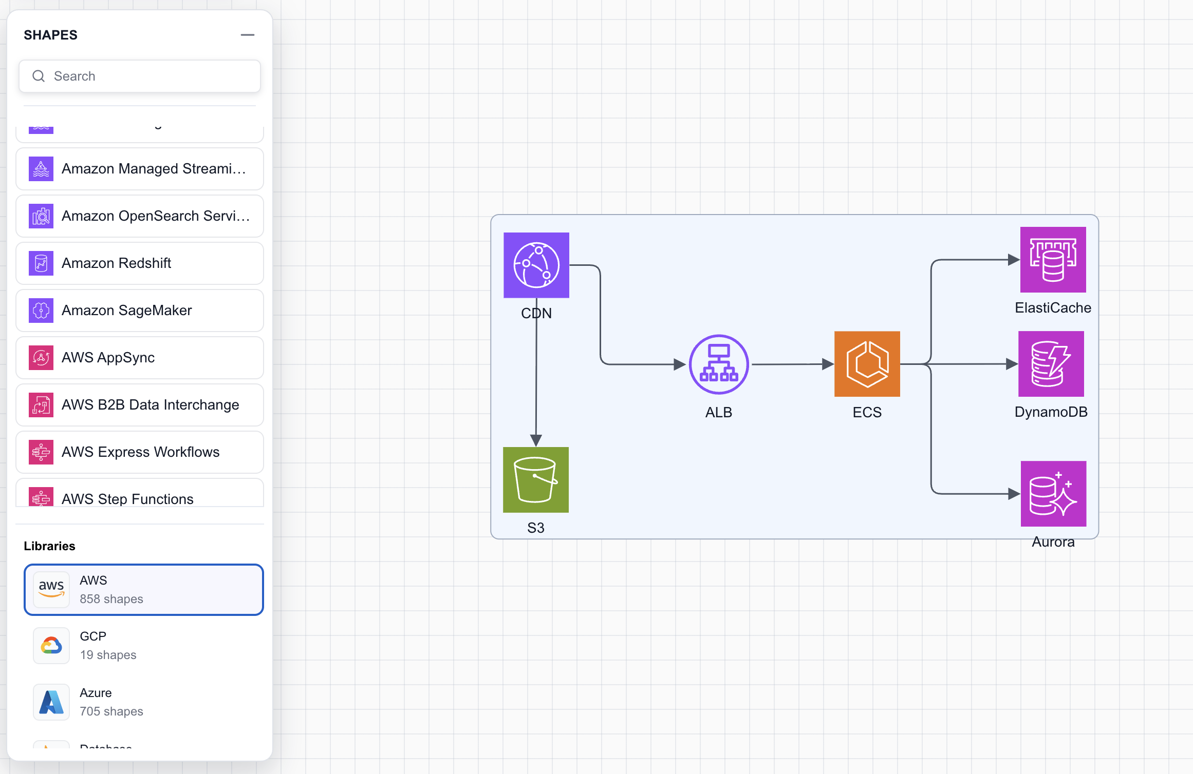Diagrm gallery image