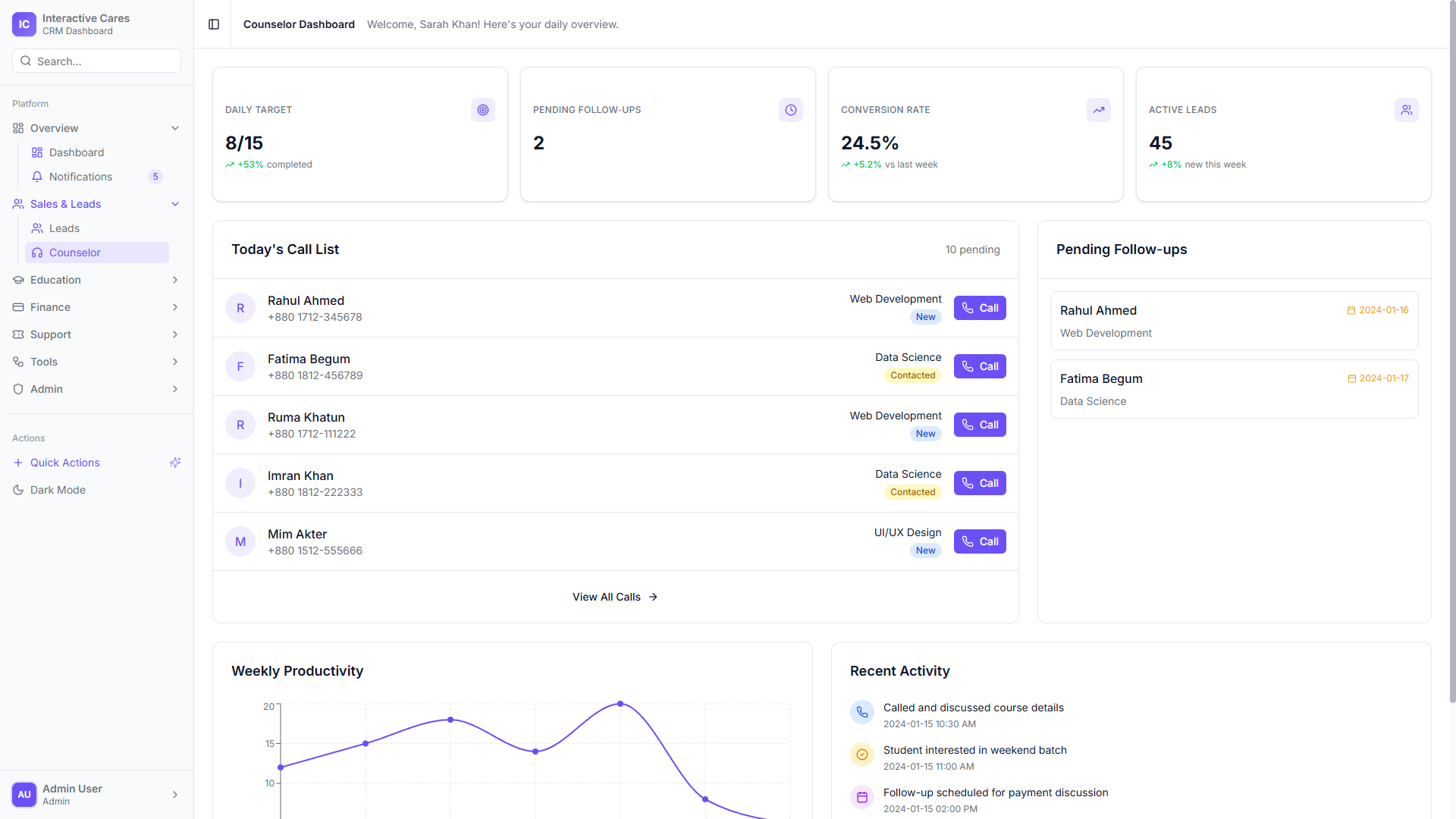 FlowsaCRM gallery image