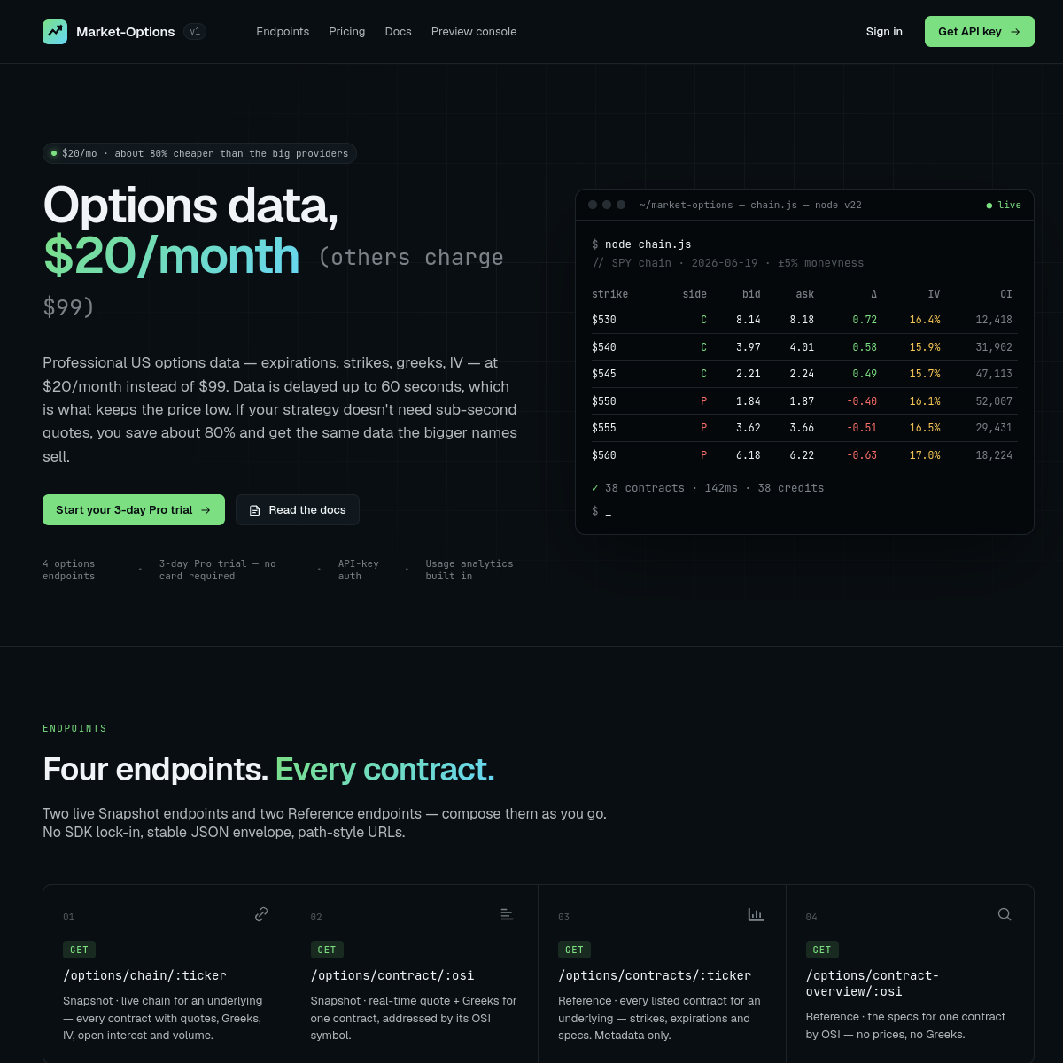 Market-Options gallery image