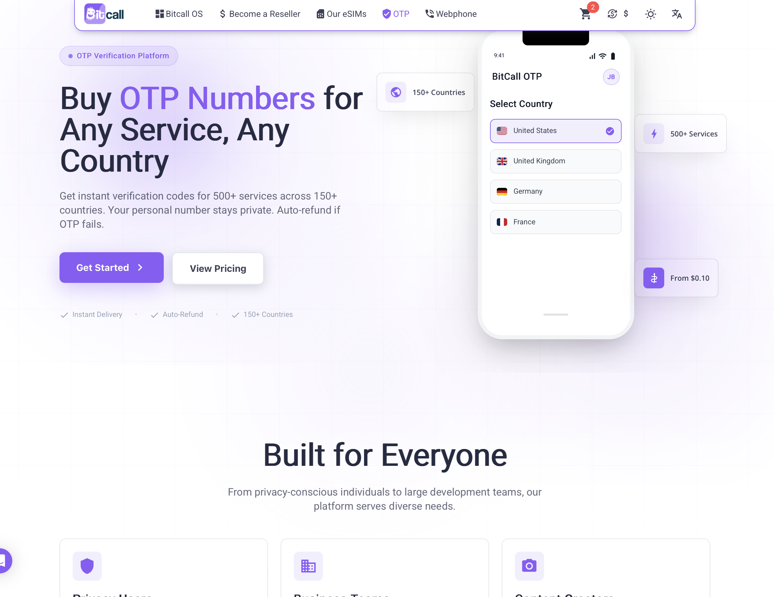 Bitcall gallery image