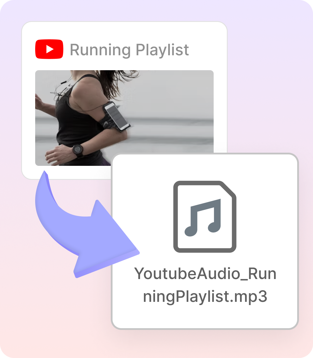 Kostenloser YouTube to MP3 -Konverter - Konvertieren Sie YouTube -Videos in MP3 Medien 1