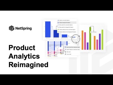 NetSpring Product & Behavioral Analytics gallery image