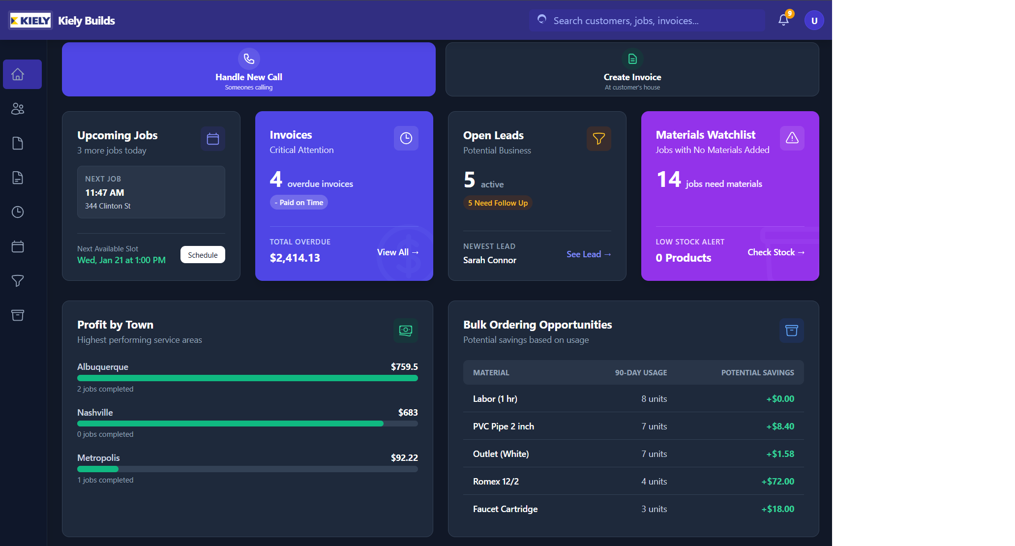 Built Correct gallery image
