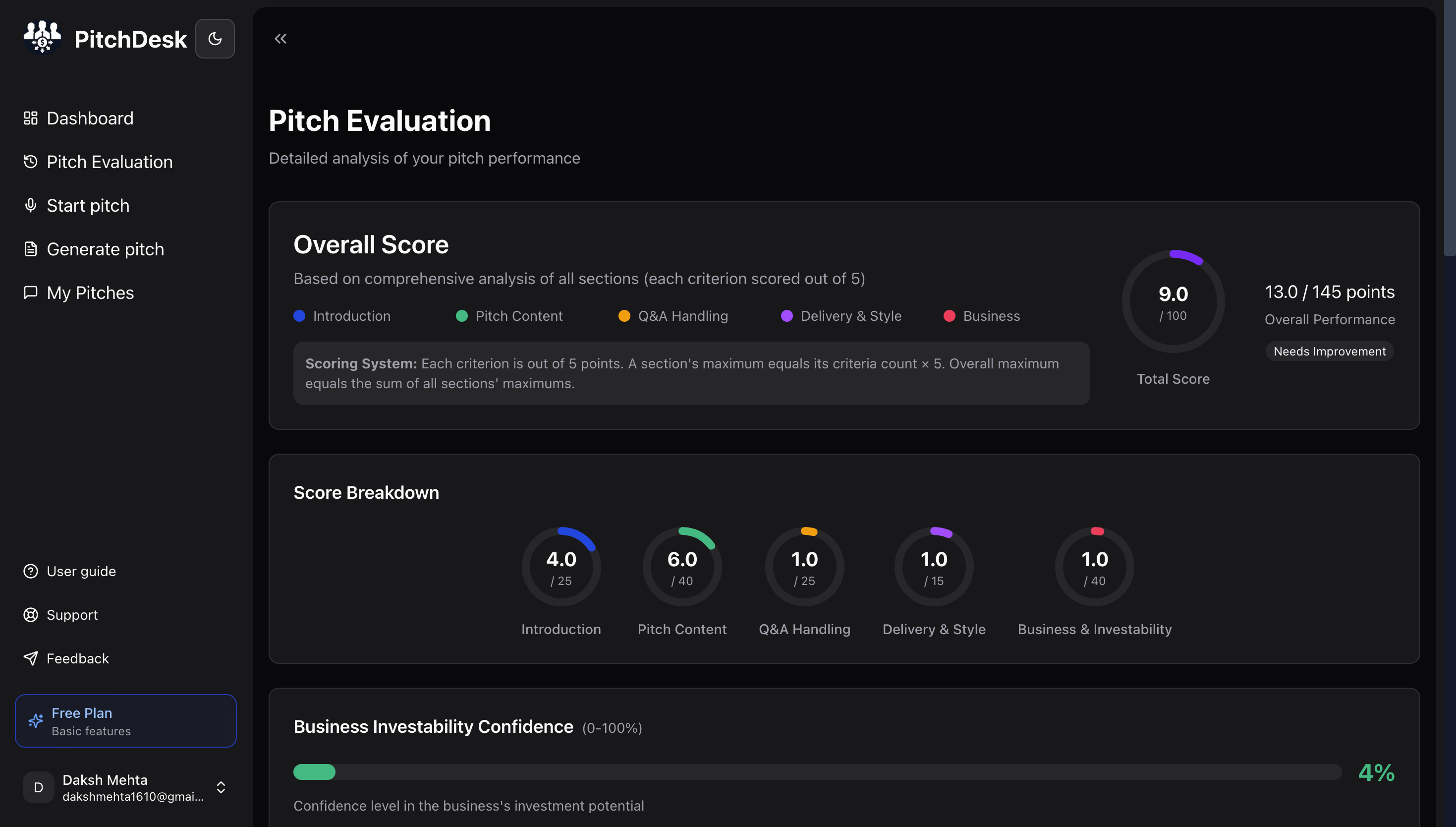 Pitch Desk gallery image