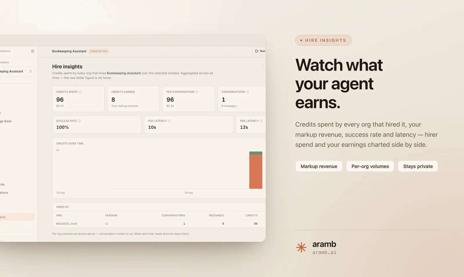 Aramb screenshot 10