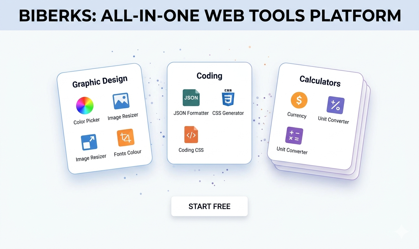 Biberks Tools gallery image