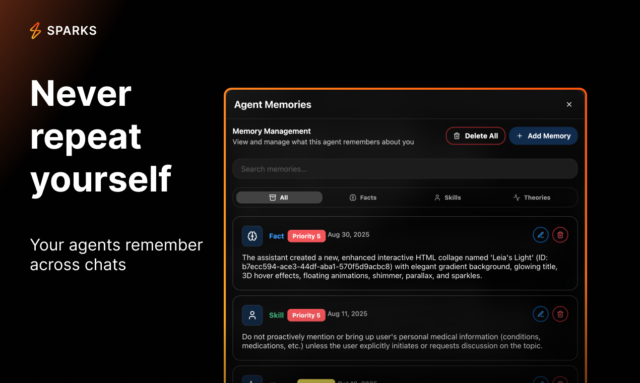 Sparks AI gallery image