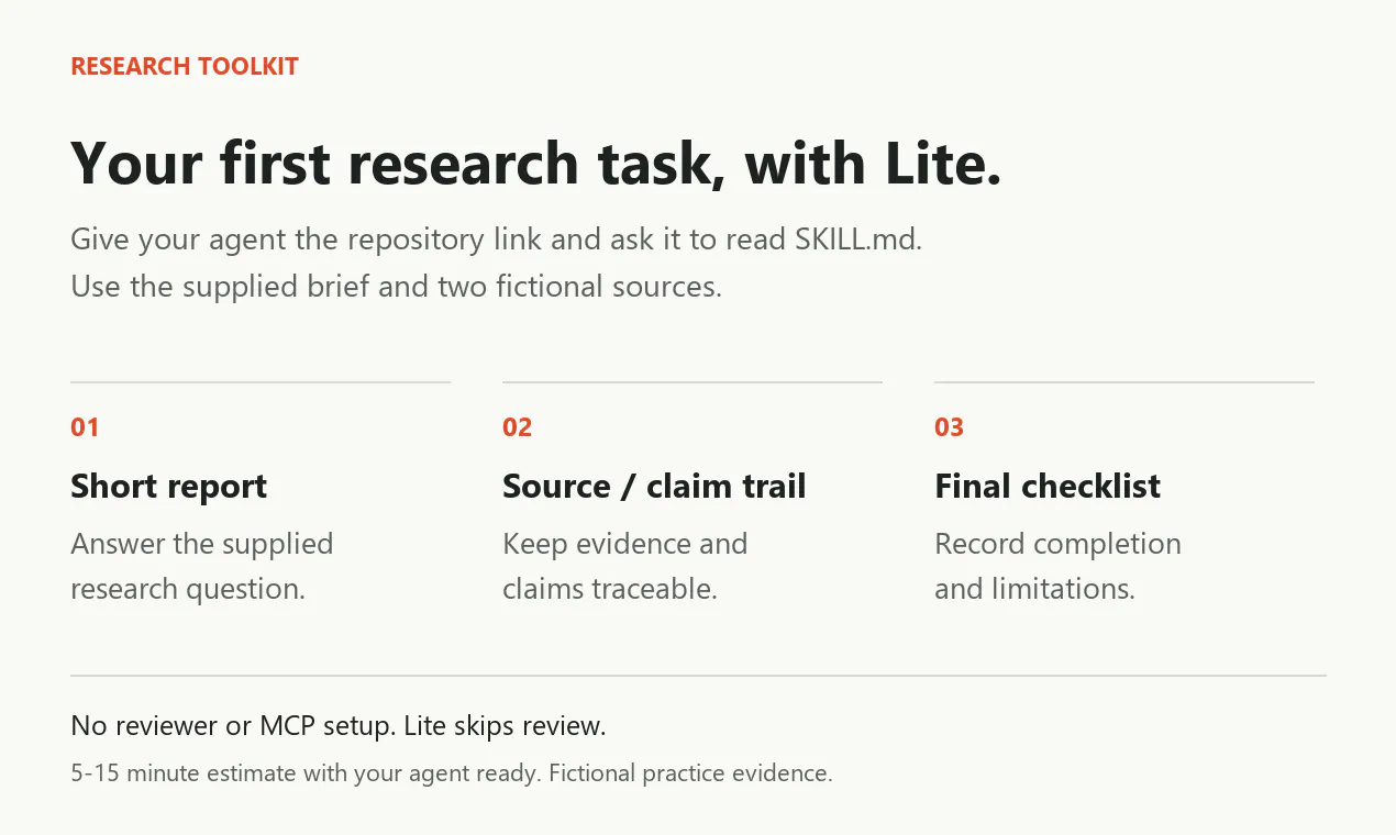 Research Toolkit gallery image