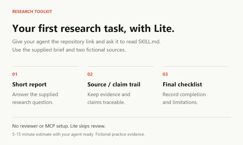Research Toolkit screenshot 1