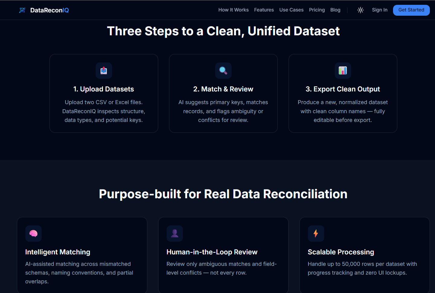 DataReconIQ gallery image