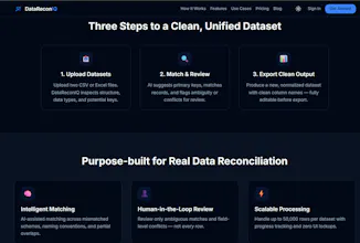 DataReconIQ gallery image