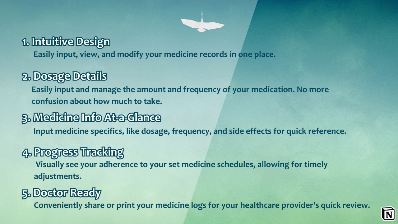 وسائط ميد الوقت تتبع - ساعة Meds الخاصة بك للصحة المثلى مع Med Time Tracker 3