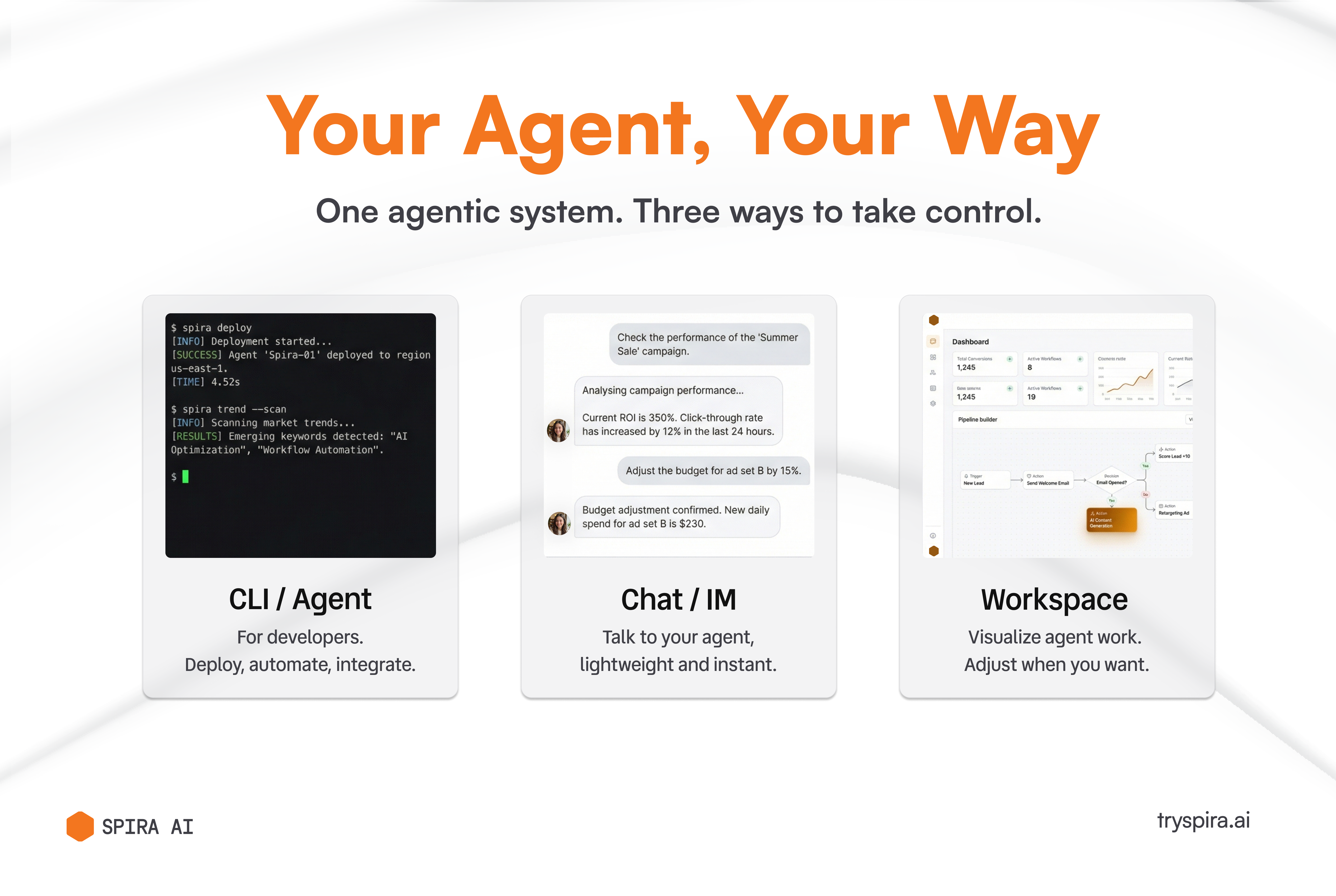 Spira AI gallery image