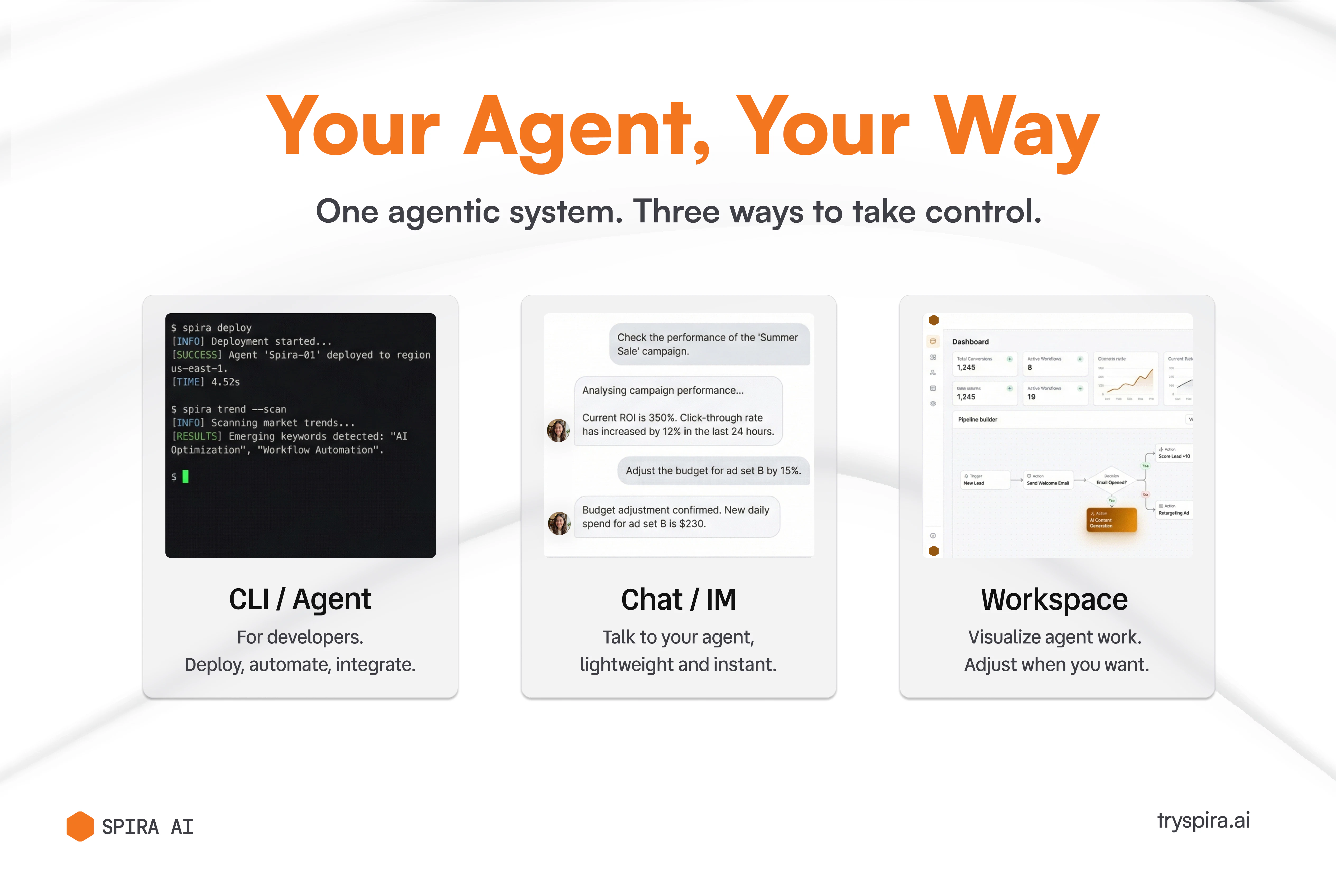 Spira AI screenshot 3