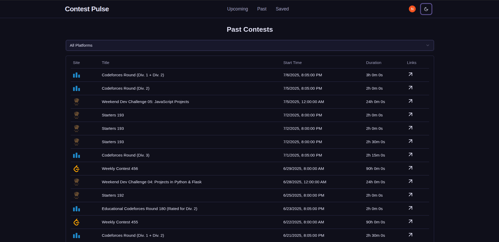 Contest Pulse gallery image