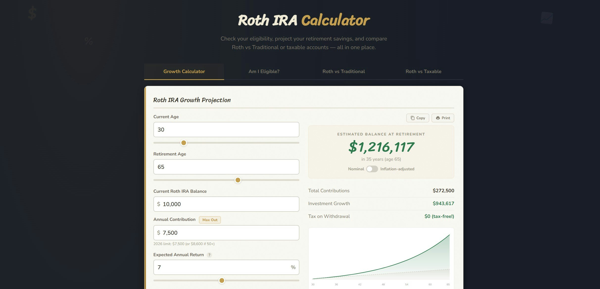 Roth IRA Calculator gallery image