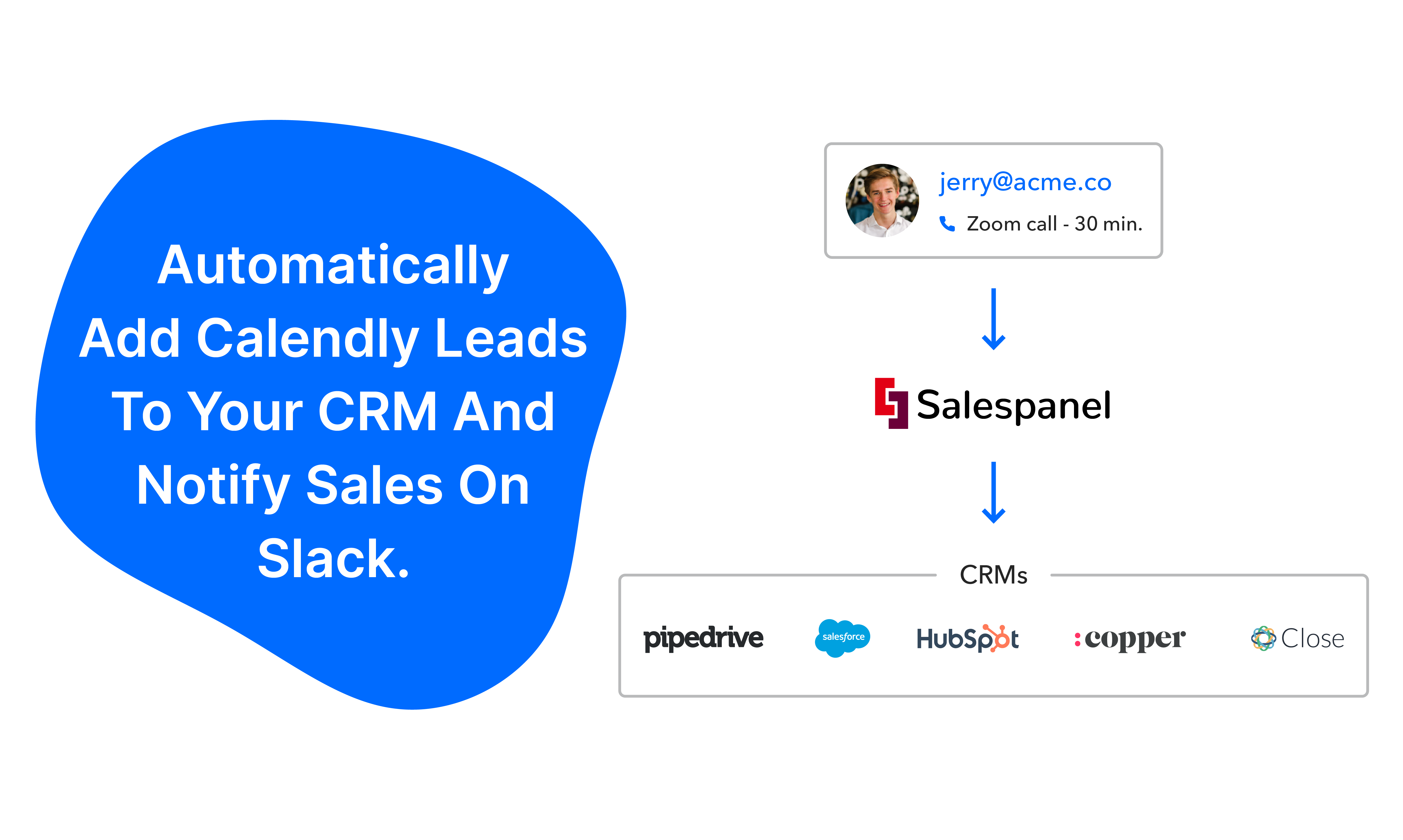 Lead Tracking for Calendly by Salespanel gallery image