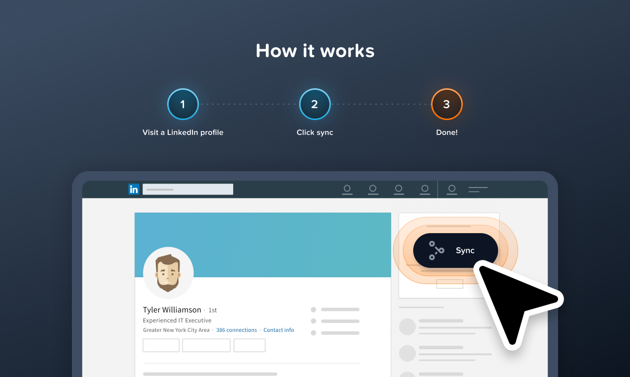 Média LinkedHub - Intégration de HubSpot LinkedIn 3