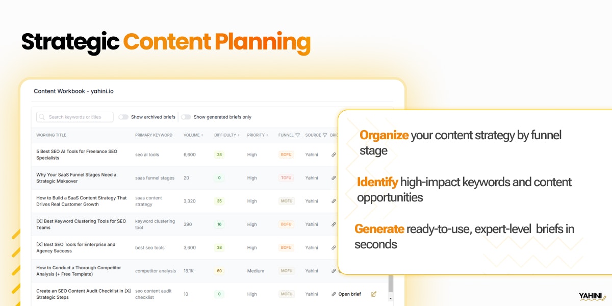 Yahini gallery image