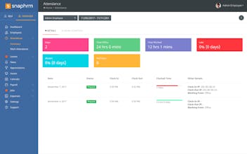 SnapHRM gallery image