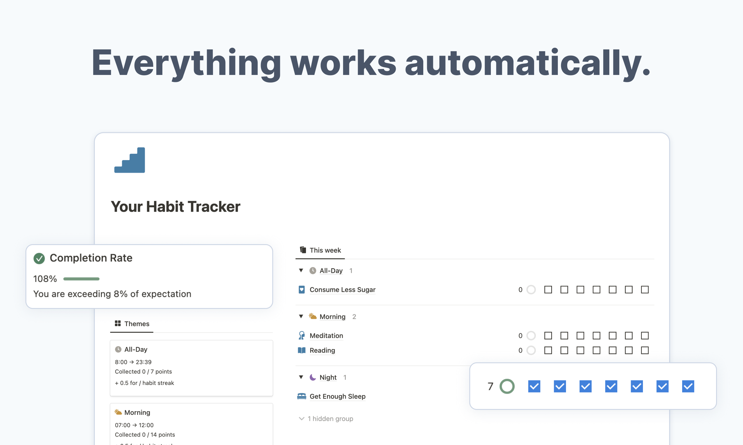 Rastreador de hábito de próxima generación - Transforma tus hábitos con facilidad media 3