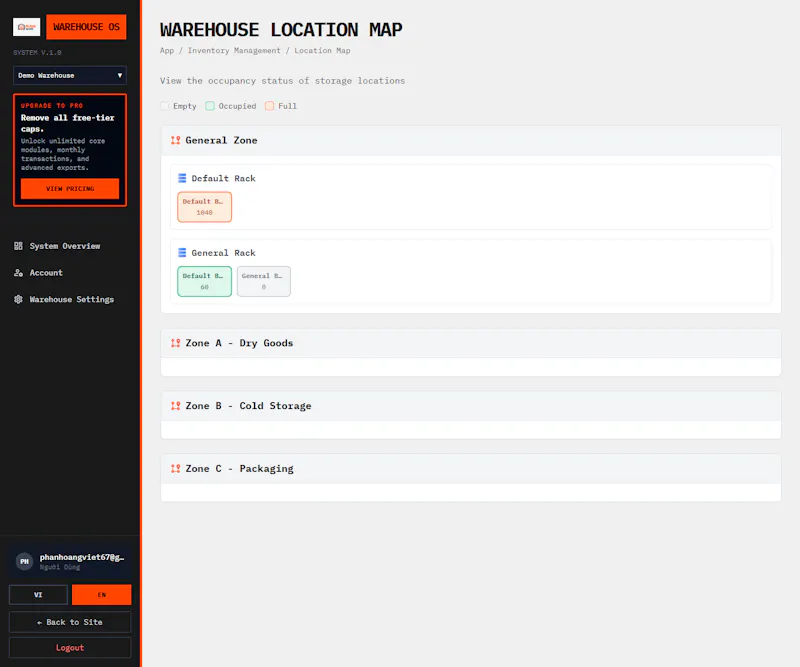 Warehouse OS screenshot 2