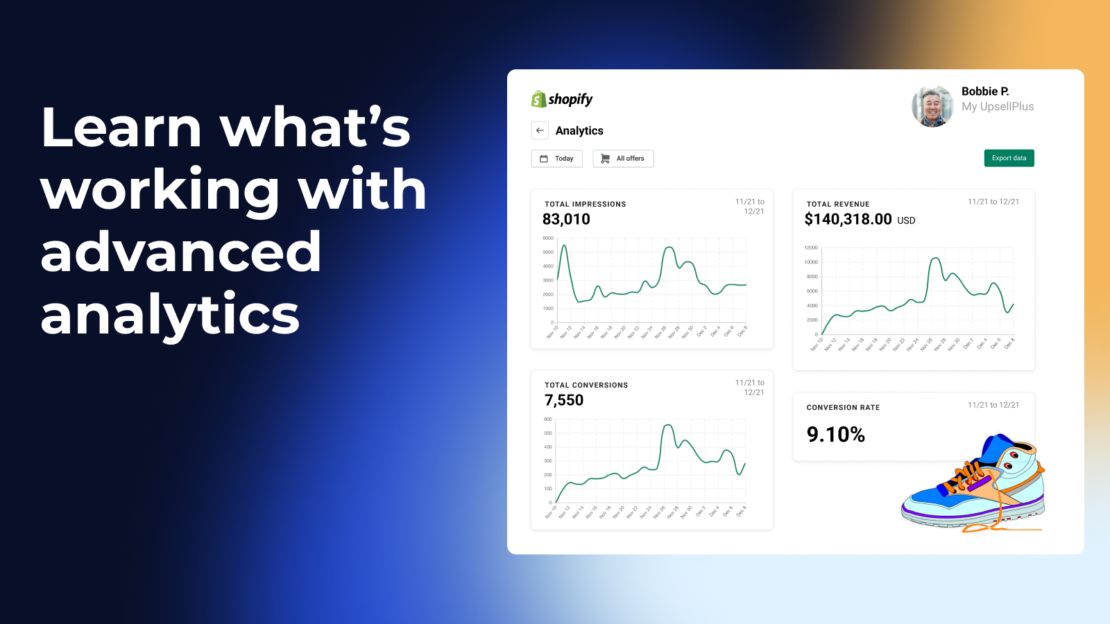 ข้อเสนอการชำระเงินแบบ upsellplus - เพิ่ม AOV ด้วยการชำระเงินให้กับ Shopify Plus media 5