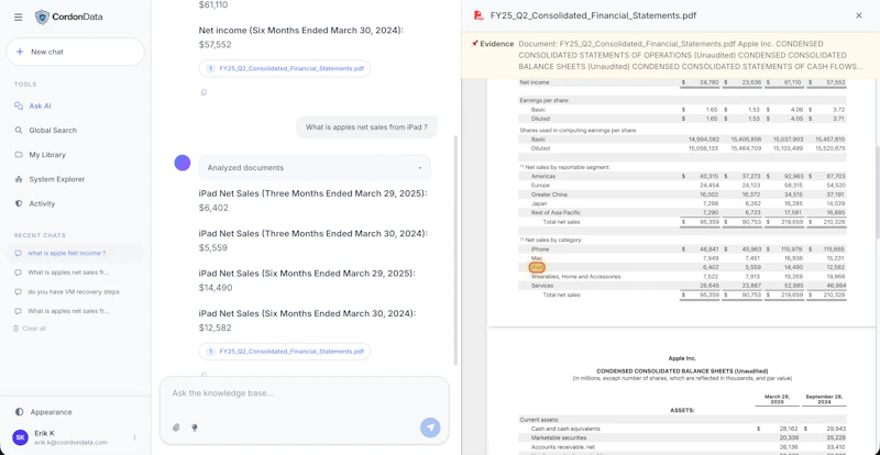 CordonData screenshot 2