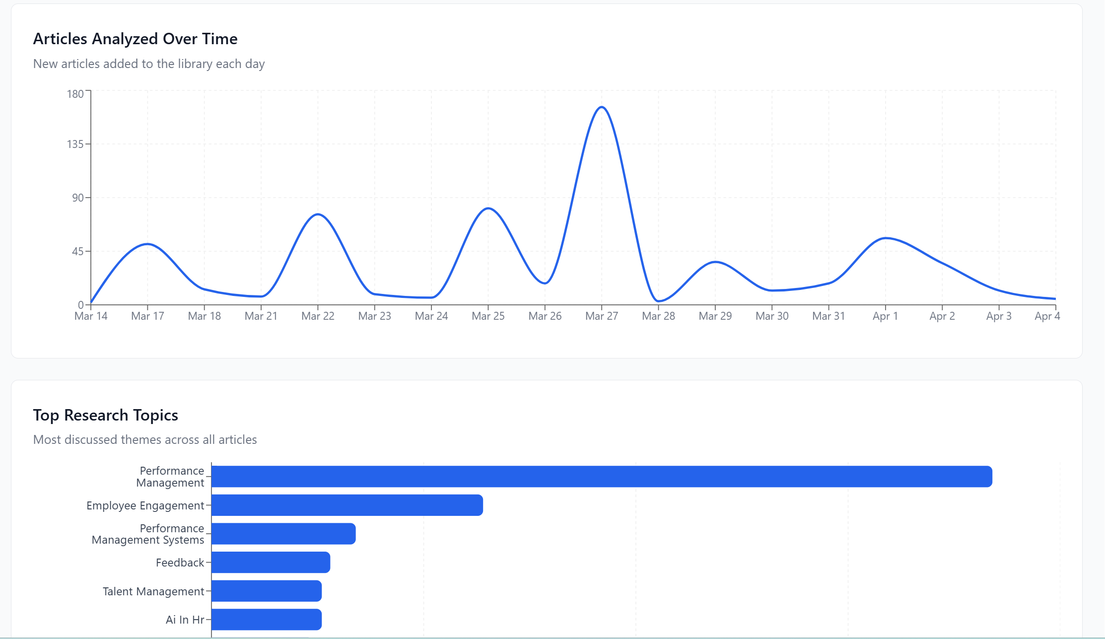 Peoplense gallery image