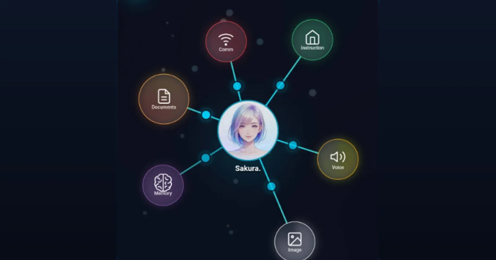 Bubblai screenshot 2