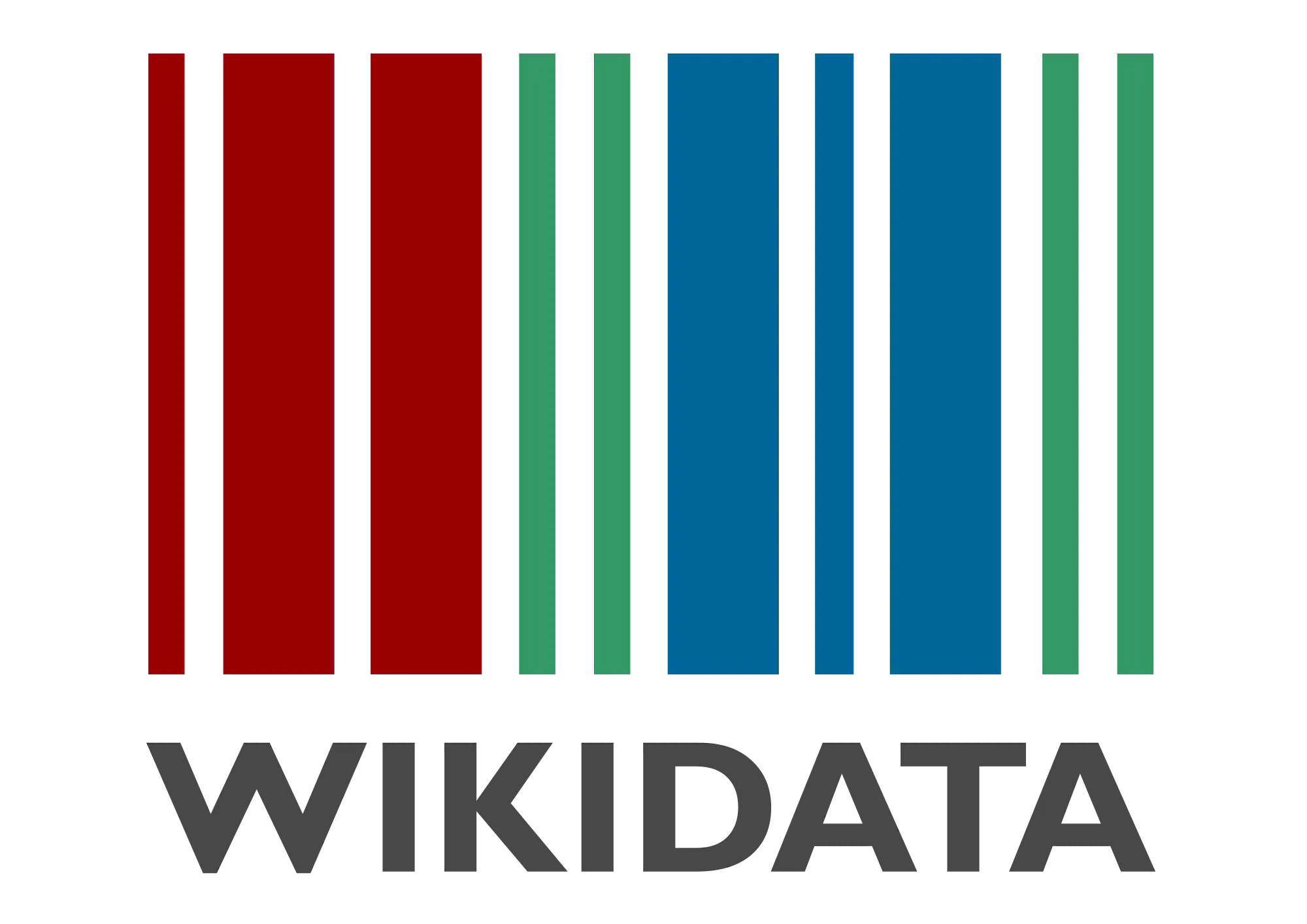 Wikidata