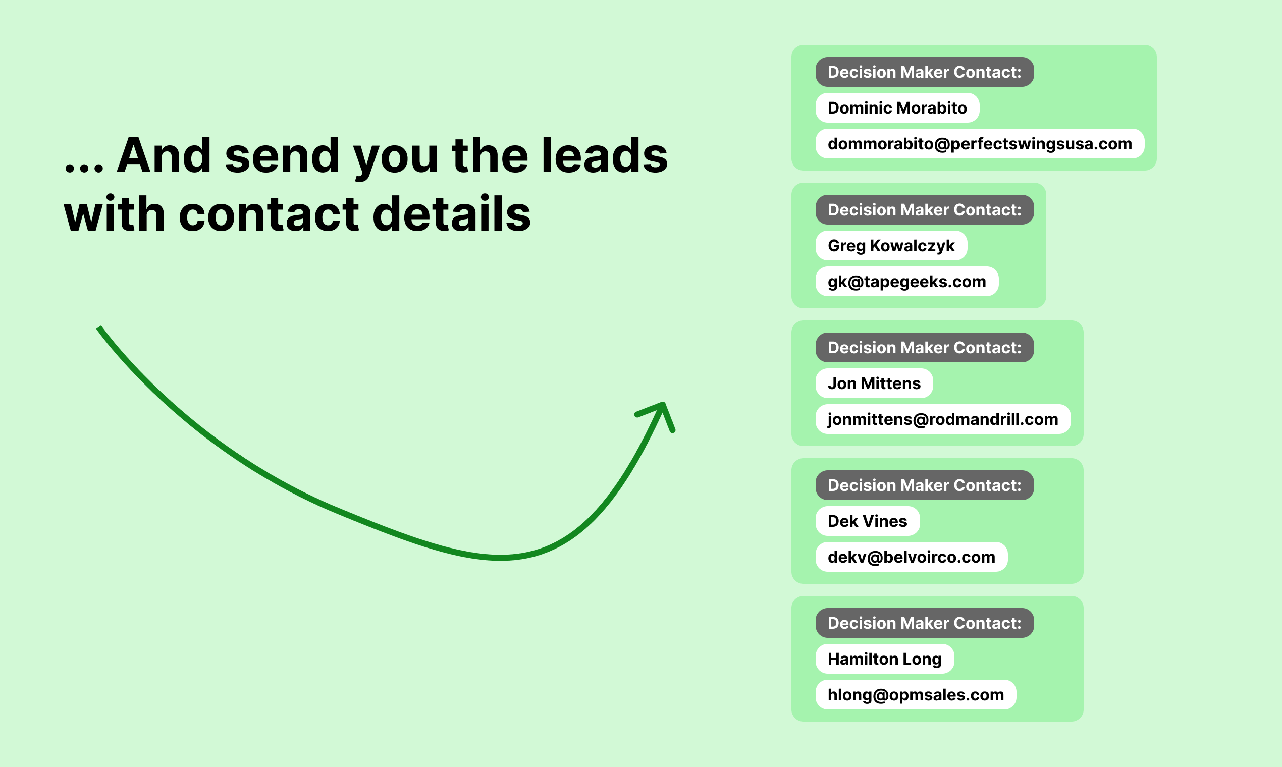 Ecommerce Leads media 5