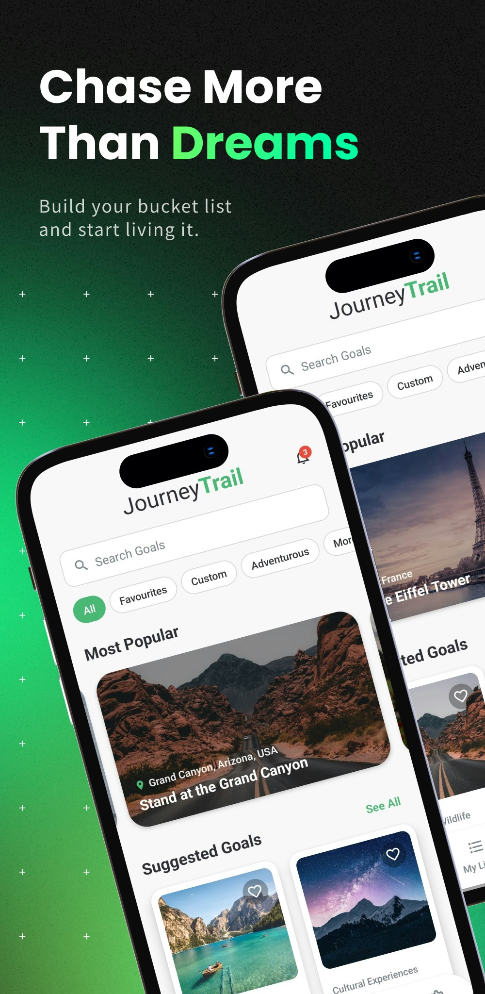 JourneyTrail gallery image