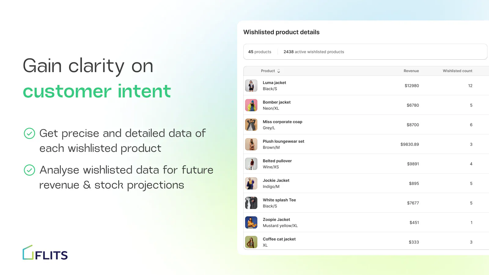 Flits Wishlist App screenshot 2