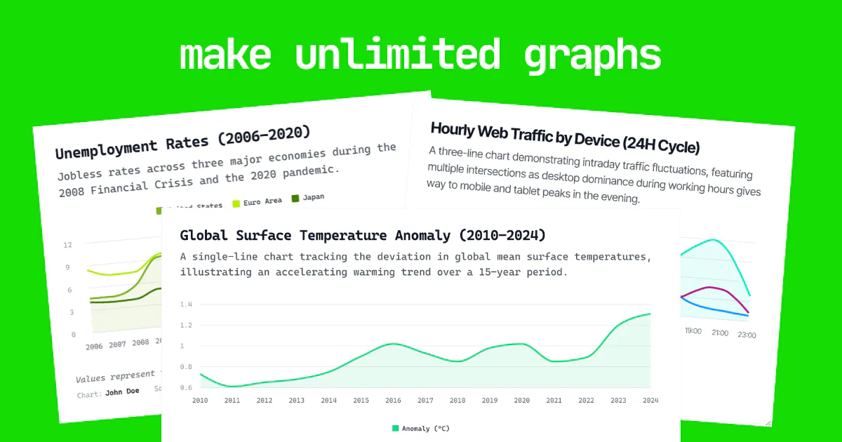 GraphFast v2 screenshot 1