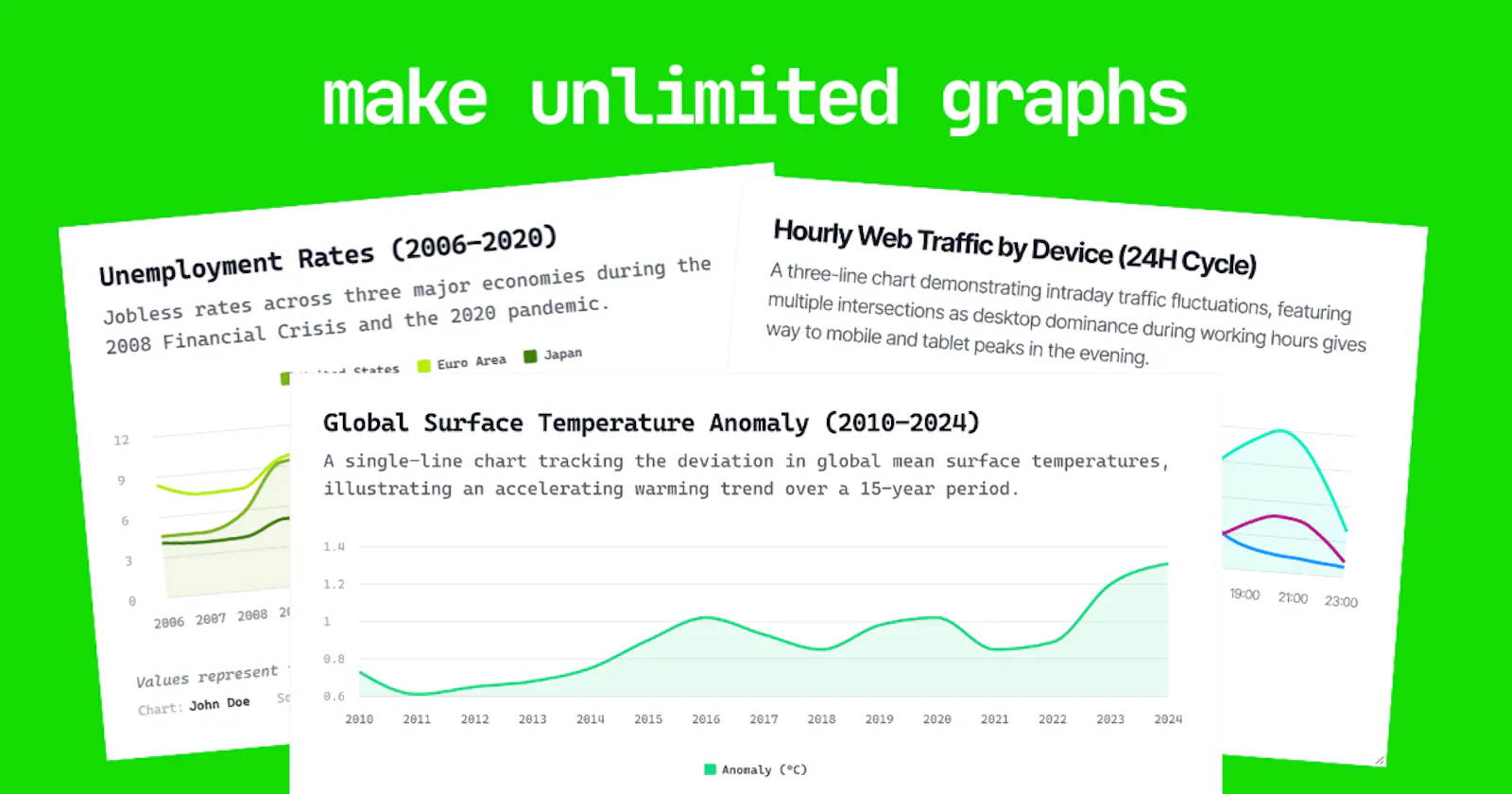 GraphFast v2 screenshot 1