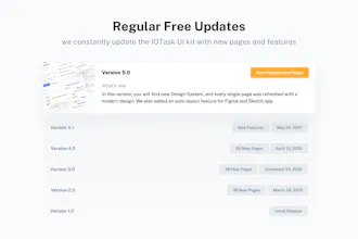 IOTask Multipurpose UI Kit for SaaS Apps gallery image