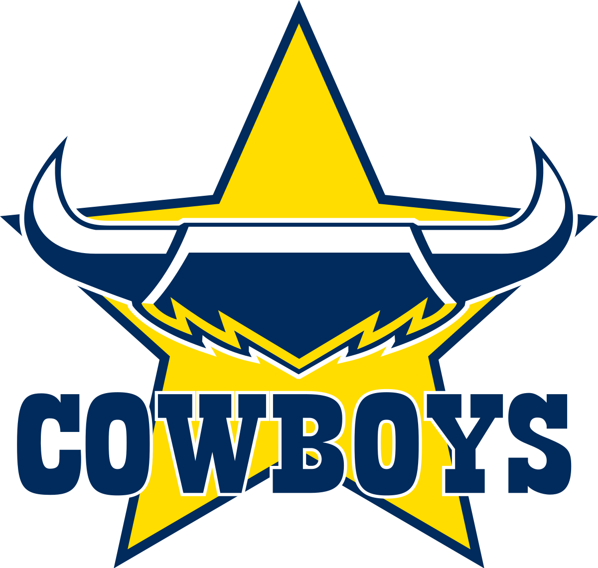 Cowboys Fanpage