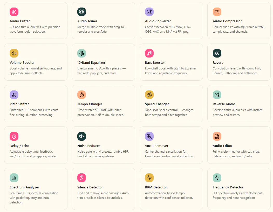 AudioKit — Free Online Audio Tools gallery image