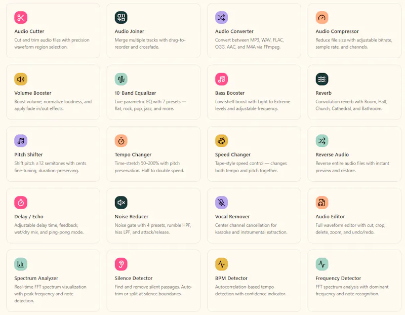 AudioKit — Free Online Audio Tools screenshot 3
