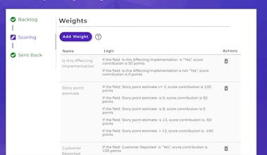 IssuePriority gallery image