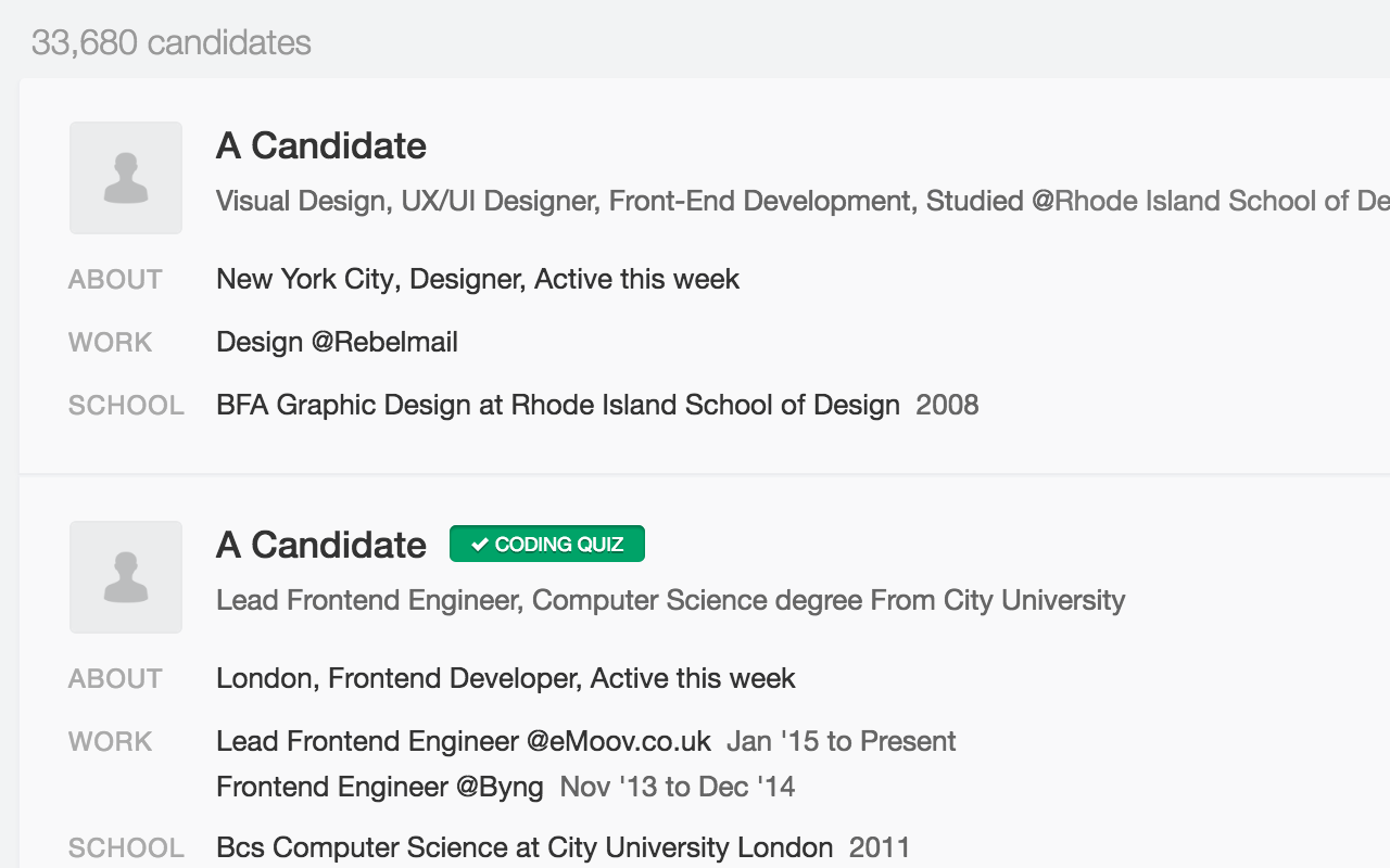 Blind Audition gallery image