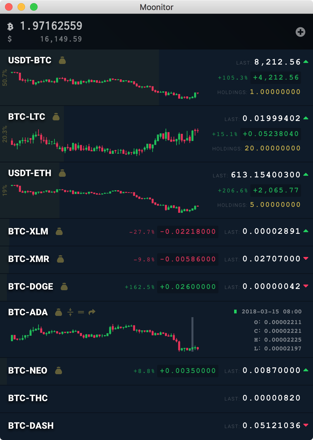 Moonitor - Cryptocurrency tracker app gallery image