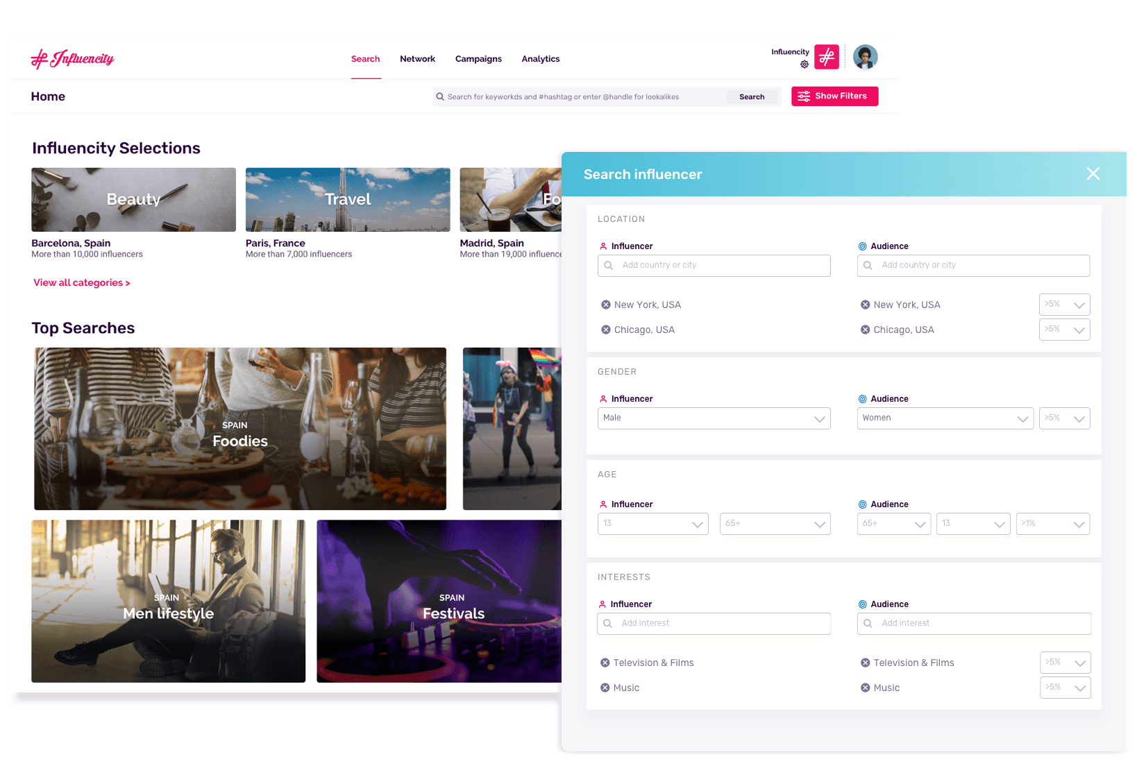 Influencity gallery image