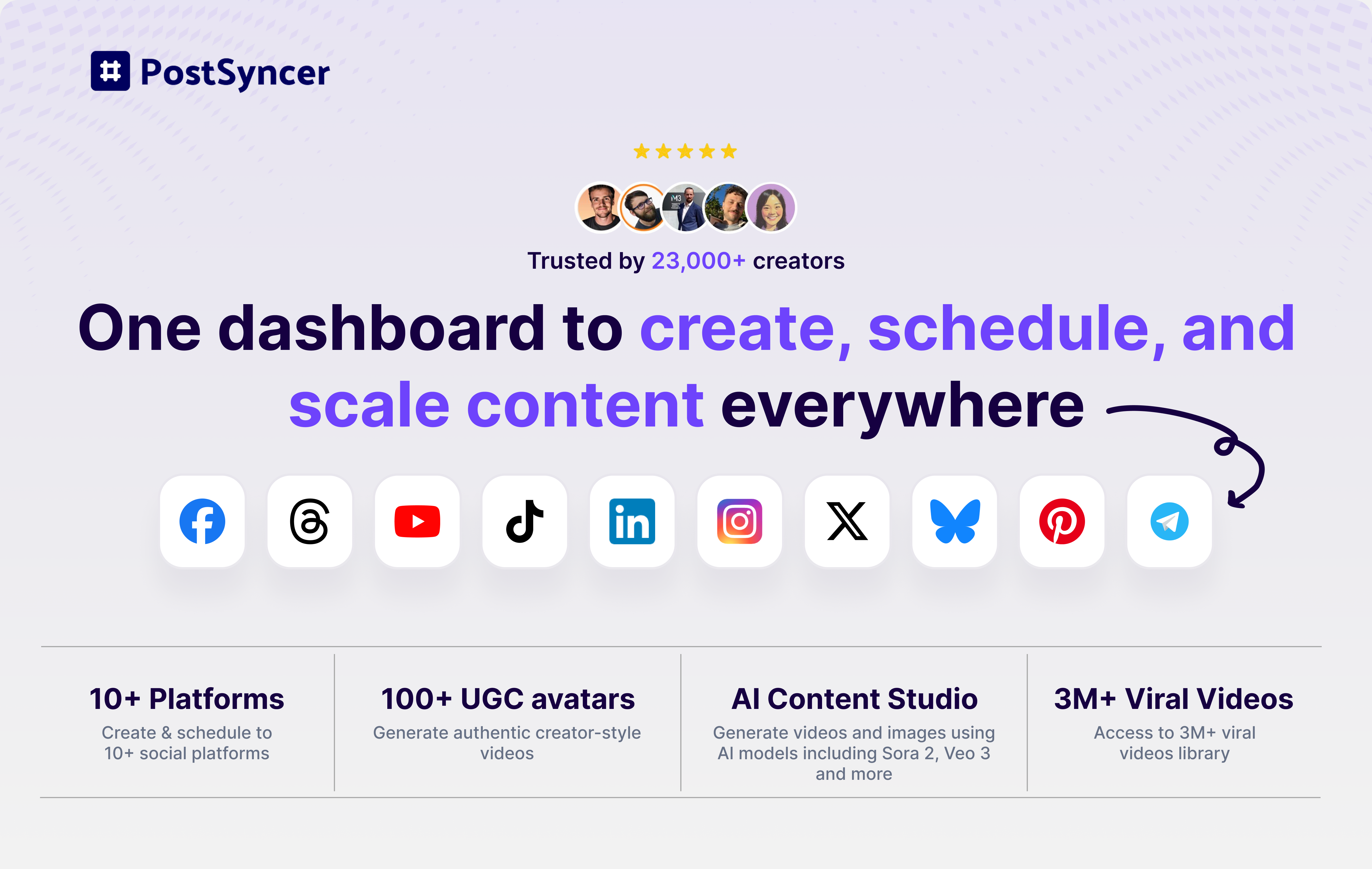 PostSyncer gallery image