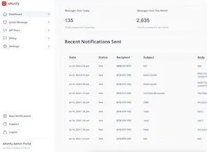 eNotify gallery image