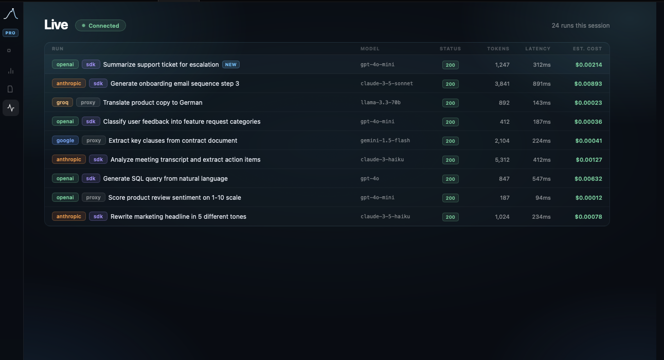 Torrix gallery image