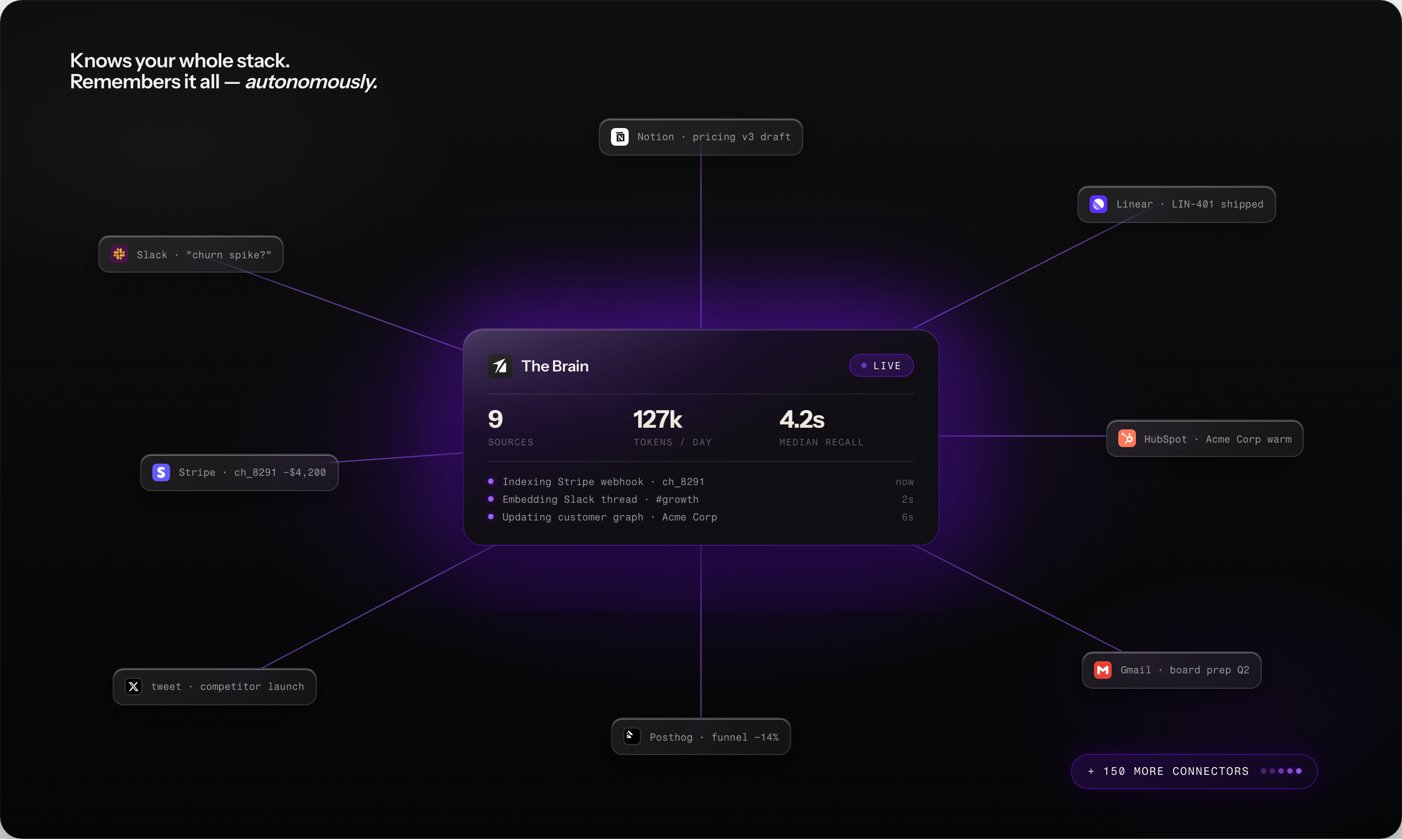 Agently gallery image