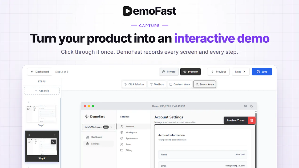 DemoFast product
